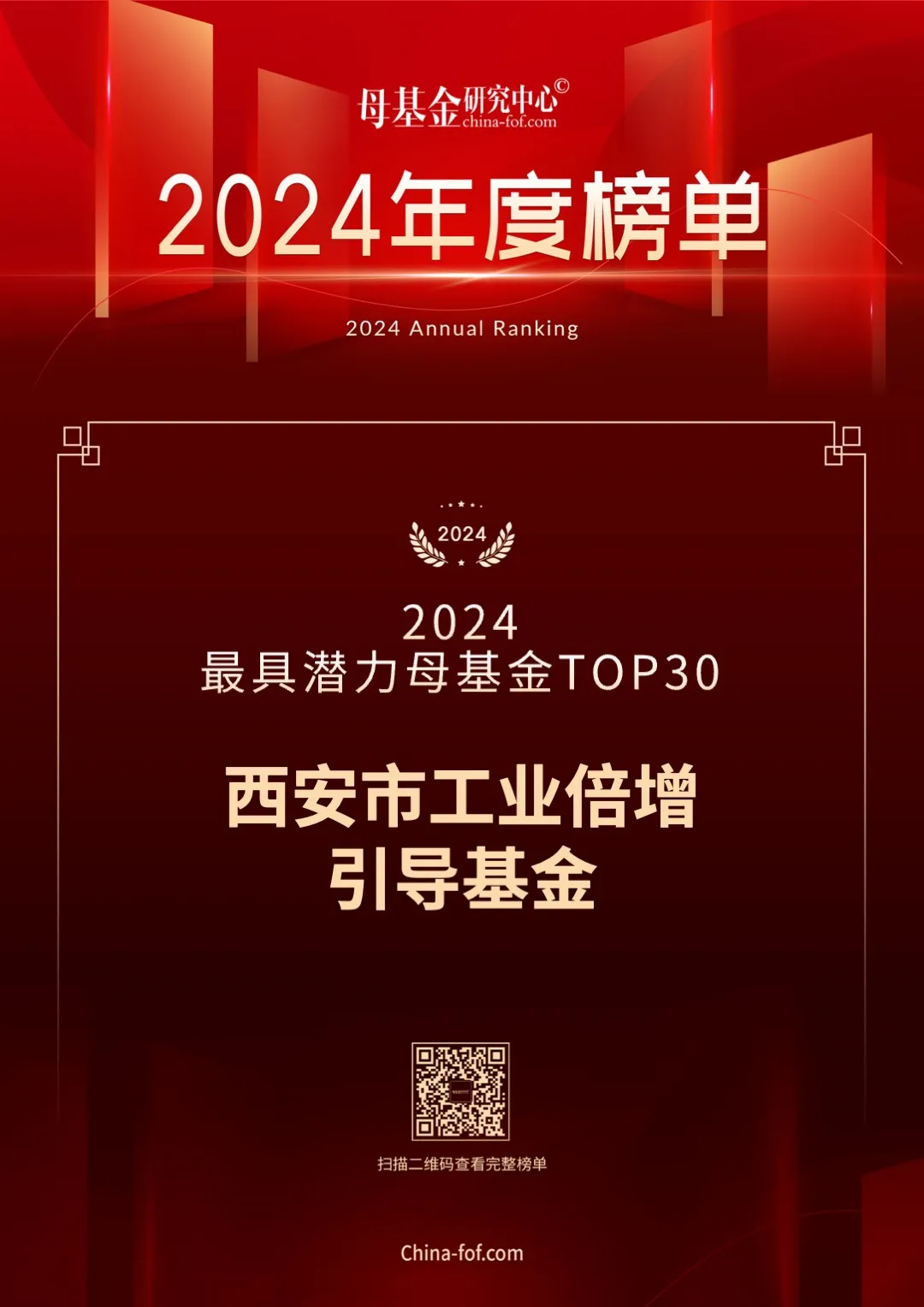 喜報，西安市工業(yè)倍增引導基金又雙叒叕上榜了！