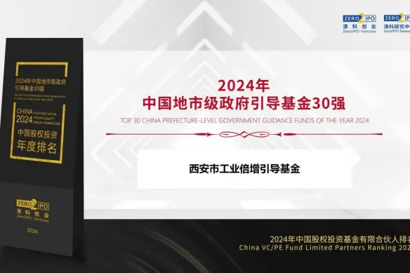 奮楫爭先，載譽前行② || 西安市工業(yè)倍增引導基金獲評“2024年中國地市級政府引導基金30強”