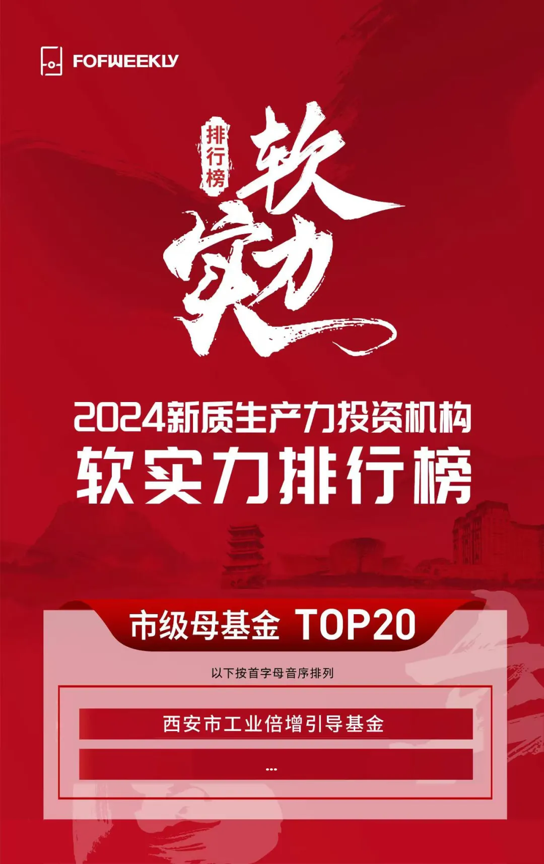 奮楫爭先，載譽前行③ || 西安市工業(yè)倍增引導基金榮獲“2024新質生產力投資機構軟實力排行榜市級母基金 TOP20”